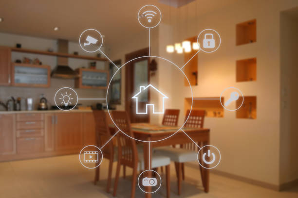 Home Automation: Luxury or Necessity?